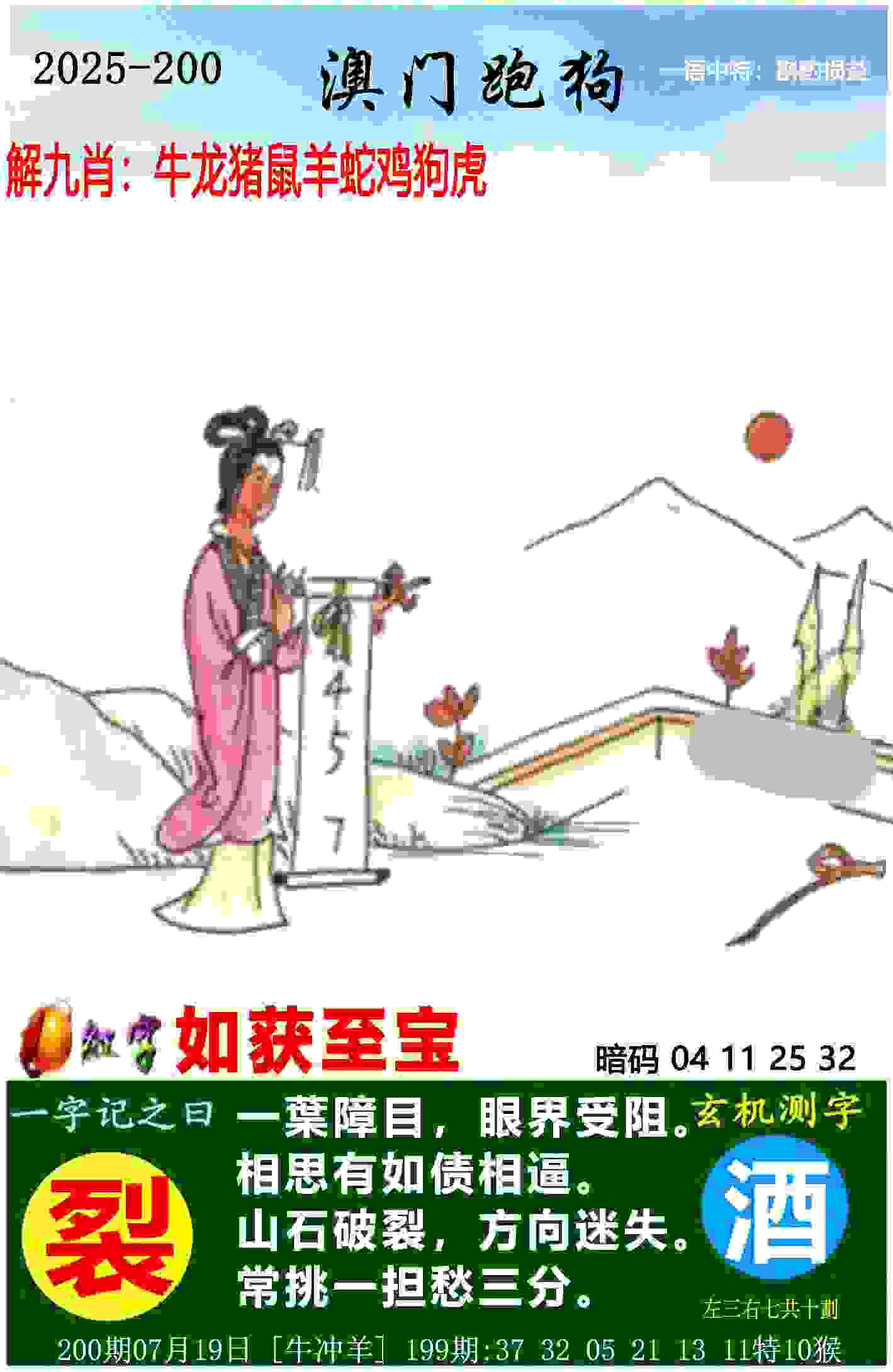 20年来头一次！C罗、梅西双双无缘金球奖候选名单
